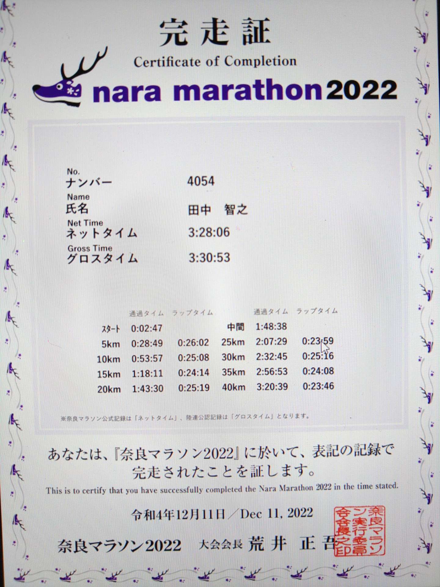 フルマラソン　税理士